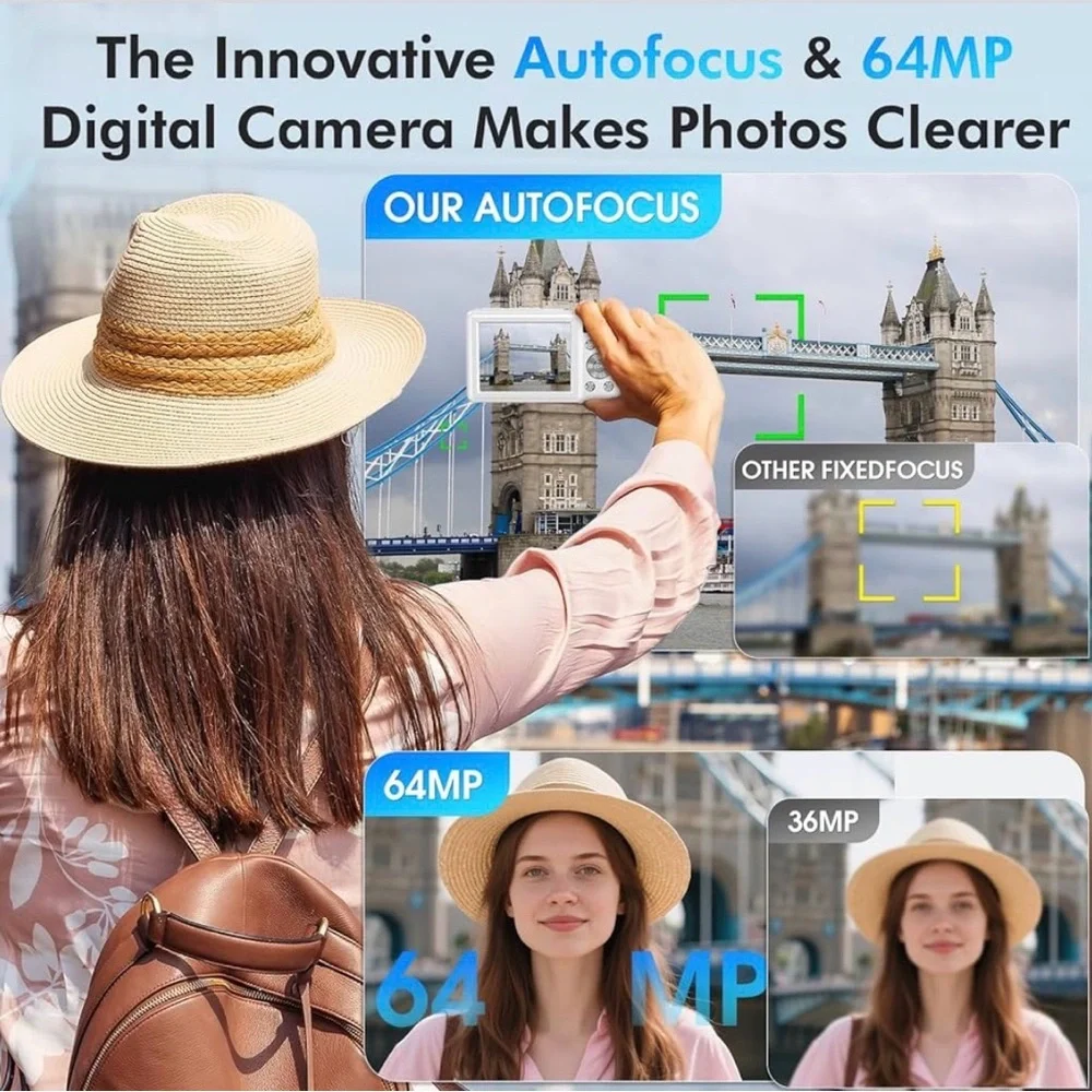 White 4K Compact Digital Camera with LCD Display